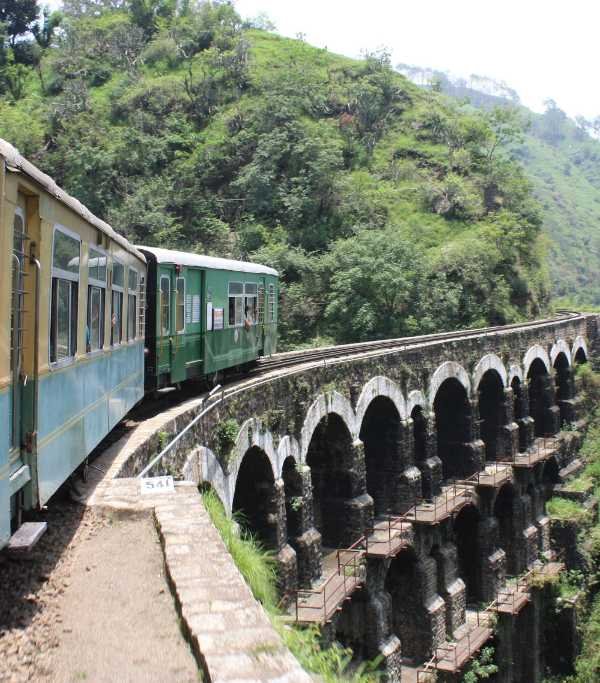 Himachal Pradesh Shimla Railway Route